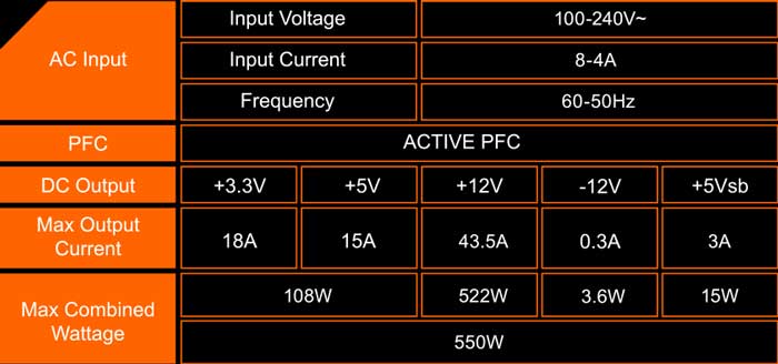 Nguồn Gigabyte GP-P550B 550W 80 Plus Bronze