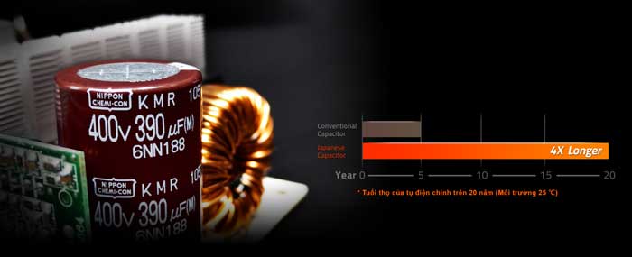 Nguồn Gigabyte GP-P650B 650W 80 Plus Bronze