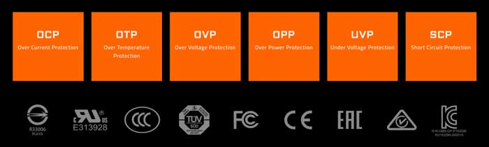 Nguồn Gigabyte GP-P750GM 750W 80 Plus Gold Full Modular