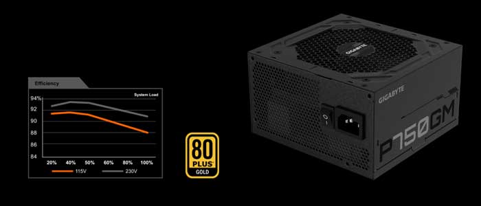 Nguồn Gigabyte GP-P750GM 750W 80 Plus Gold Full Modular
