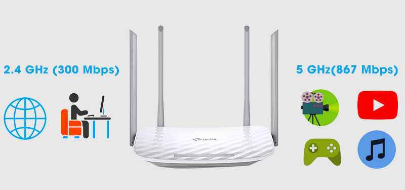 Router TP-LINK Archer C50 AC1200 Băng tần kép