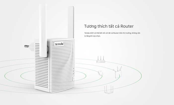 Bộ kích sóng wifi Repeater wifi Tenda A301