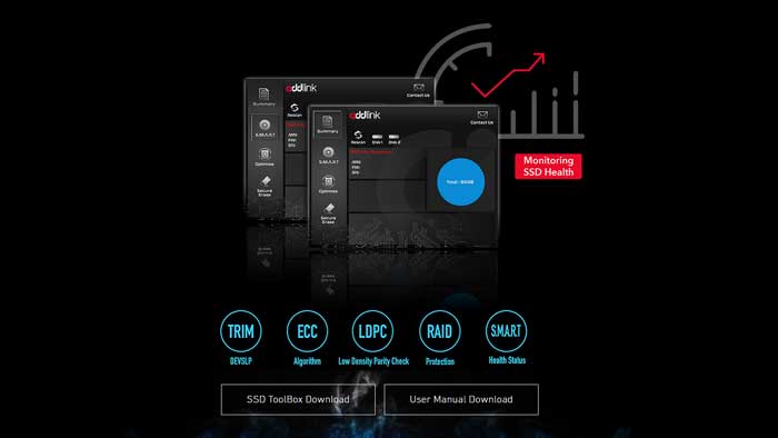 Addlink S90 M.2 NVMe PCle Gen4x4 TLC