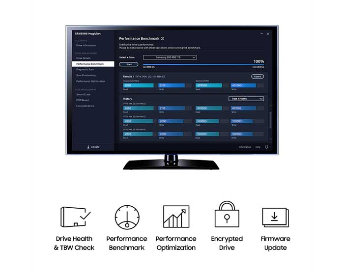 SSD 500G Samsung 980 M.2 NVMe PCIe Gen3x4 V-NAND (MZ-V8V500BW)