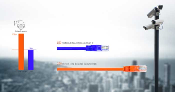 Switch PoE 8 Port Tenda 10/100Mb TEF1110P-8-102W