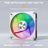  Tản nhiệt nước Leopard Astroshell 360 ARGB Digital LCD V2 - Trắng 