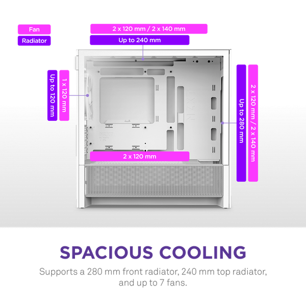 Thùng máy Case NZXT H3 Flow - Trắng (CC-H31FW-01) 