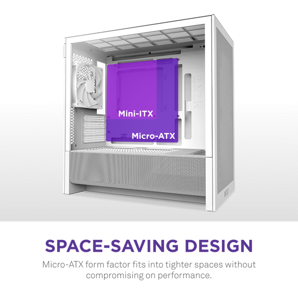  Thùng máy Case NZXT H3 Flow - Trắng (CC-H31FW-01) 
