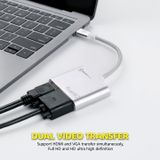  HUB mở rộng kết nối Micropack USB C to 4 Ports VGA Adapter | Silver (MDC-4V-SL) 