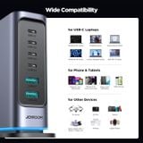  Củ sạc Joyroom TCM02 65W Multi-port Charger-Dark Gray 