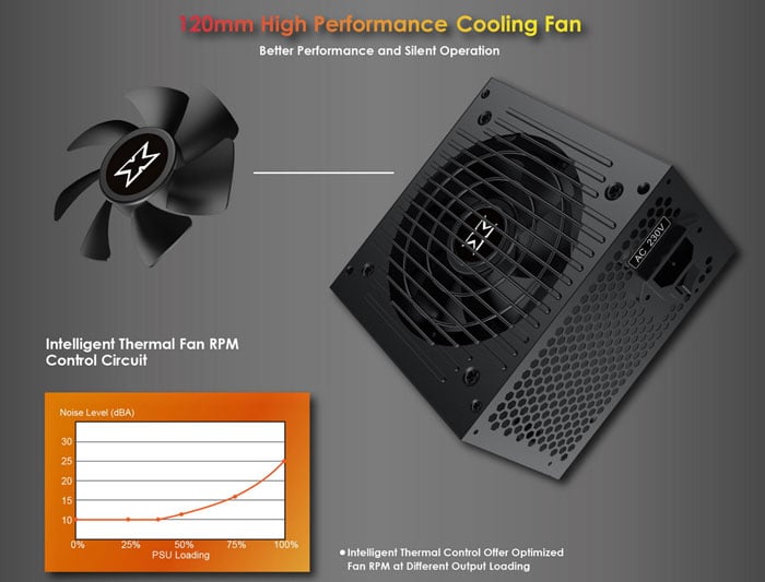 Nguồn Xigmatek 250W X-POWER III X-350 (EN45952)