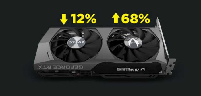 VGA Zotac RTX 3060 12G GDDR6 Gaming Twin Edge OC (ZT-A30600H-10M)