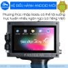 Máy In Date Cầm Tay FG 24 HĐH Android - In Nsx Hsd, Logo, QR, mã Vạch
