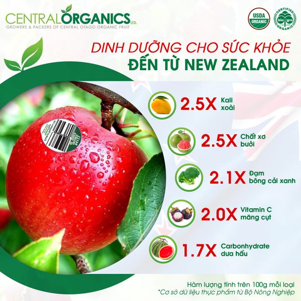 Táo Queen Organic New Zealand 1kg