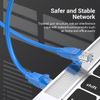 Dây Patch Cord Cat6 UTP Vention 3m IBELI