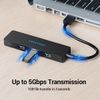 Bộ chia USB 3.0 4 Port Vention CHLBD (50cm)