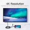 Cáp chuyển USB Type-C to  HDMI 2.0 kèm nguồn Vention 1.5m CGTBG