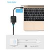 Cáp chuyển USB -C to HDMI Vention TDCBB (ABS)