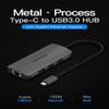Cáp chuyển USB -C to USB3.0*3/Gigabit Ethernet/PD  Vention CHFHA