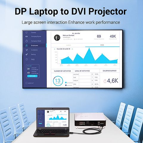 Cáp chuyển Displayport to DVI dài 1.5m Vention HAFBG