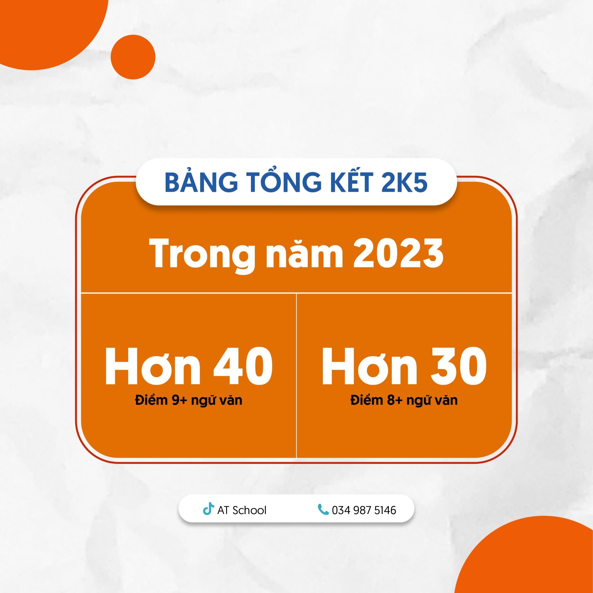  KHOÁ A2: LUYỆN ĐỀ CHIẾN LƯỢC 2024 - MÔN NGỮ VĂN 