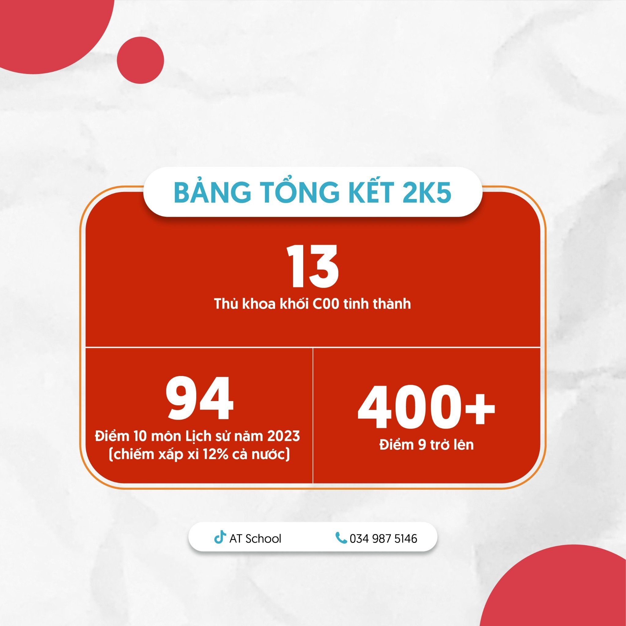  COMBO A1 + A2: TỔNG ÔN CHUYÊN SÂU - LUYỆN ĐỀ CHIẾN LƯỢC 2024 - MÔN LỊCH SỬ 