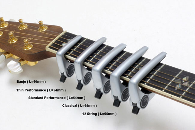 Các phụ kiện kèm theo khi mua đàn Guitar