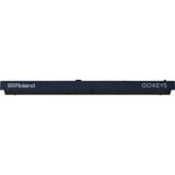  ROLAND GOKEYS3-MU 
