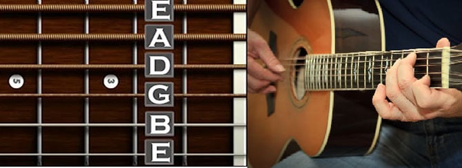 Hướng dẫn các bước lên dây đàn guitar