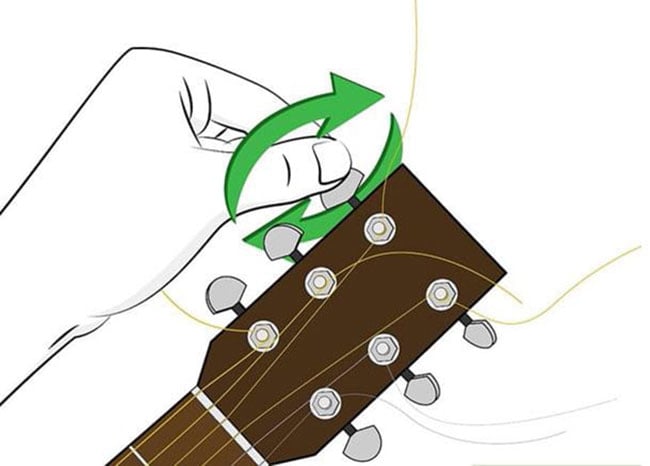 Lặp lại các bước