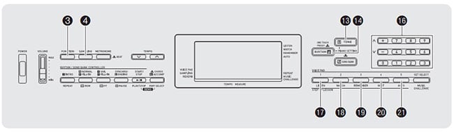Đàn organ Casio CTK 3200 là một dòng đàn giá rẻ