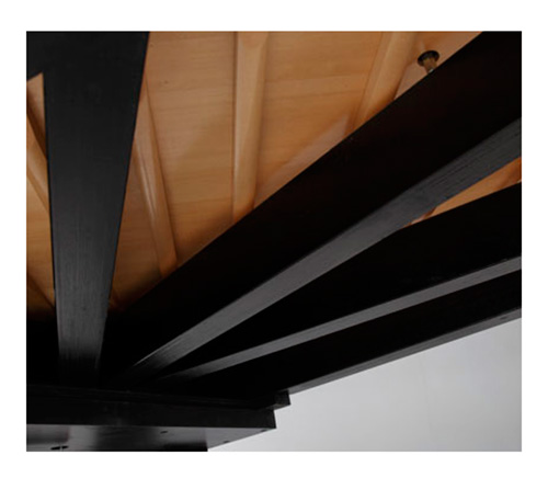 CORE nơi hội tụ của năng lượng đàn piano