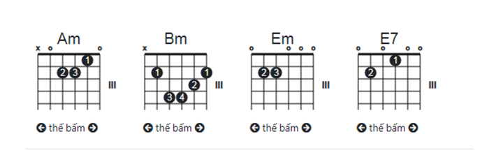 hợp âm guitar đi đu đưa đi