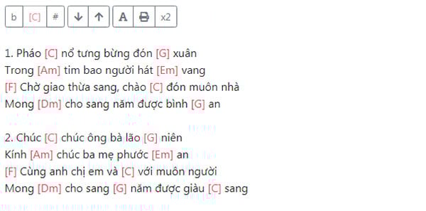 Hợp âm Guitar Chúc Xuân