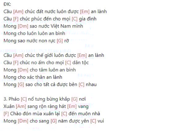 Hợp âm Guitar Chúc Xuân
