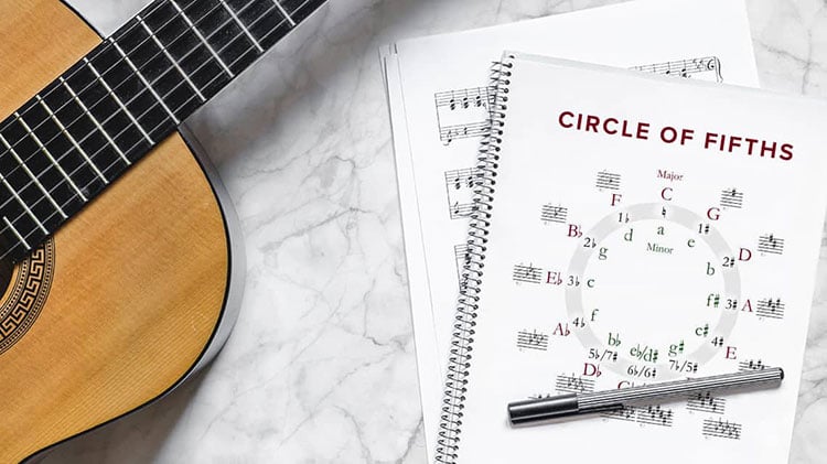 Top 4 đàn Guitar Takamine giảm giá sập sàn cuối năm