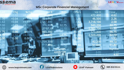 Chương trình Thạc sĩ Quản lý tài chính doanh nghiệp