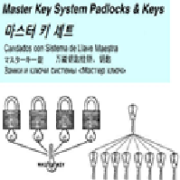 490512 - Master key system padlocks & keys, Brass