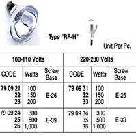 790936 - REFLECTOR LAMP, FLAT RF-H OUTDOOR USE E- 9, 220-230V 1000W