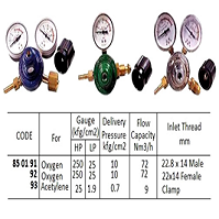 850193 - ACETYLENE REGULATOR, CLAMP INLET