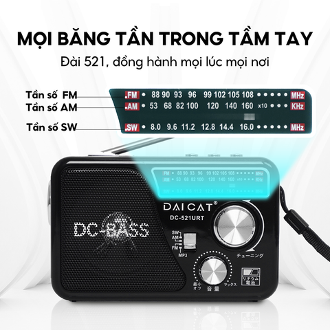  Đài Radio bắt sóng khỏe, nghe nhạc MP3,  pin khô xuất xứ INDONESIA tặng kèm USB 200 bài hát WAXIBA 521URT 
