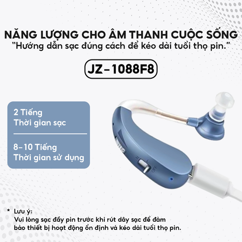  Tai Nghe Trợ Thính Không Dây Sạc Pin TJZJY 1088F8 Dành Cho Người Già, Âm Thanh Rõ, Không Dè, Dễ Sử Dụng, BH 12 Tháng 
