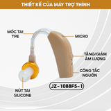  Máy Trợ Thính Đeo 2 Tai Không Dây TJZJY 1088F5  Nghe Rõ Mạnh, Không Hú, Cho Người Lớn Tuổi BH 12 Tháng 