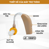  Máy Trợ Thính TJZJY 1088F2 Chính Hãng Cao Cấp, 4 Mức Độ Âm Thanh Rõ Ràng, Êm Tai BH 12 Tháng 