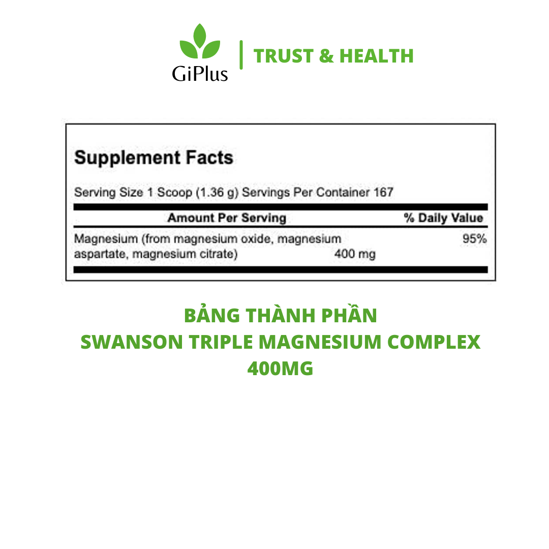  Viên Uống Swanson Triple Magnesium Complex 400mg Bổ Sung 3 Loại Magie Chắc Khỏe Cơ Bắp Và Xương Khớp (100 Viên/Lọ) 