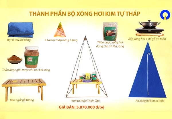  Xông hơi kim tự tháp thiên tạo – giải pháp thông minh 2 trong 1 