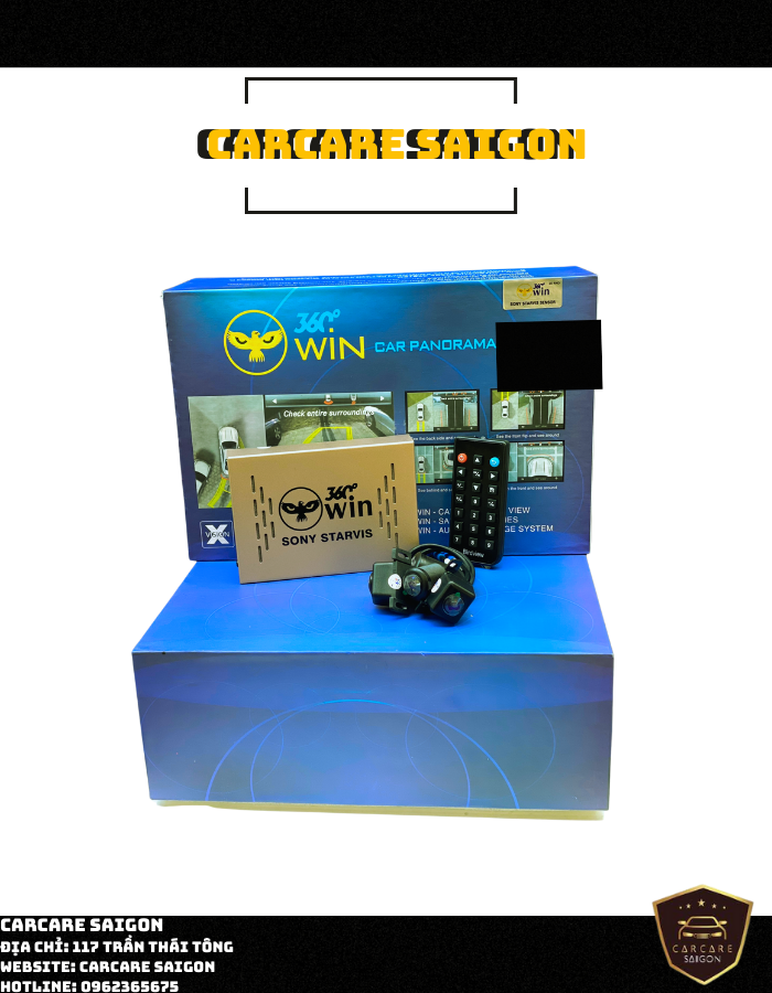 Camera 360 độ OWIN 2D