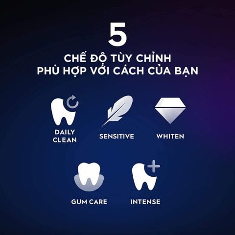  Set 2 bàn chải điện Oral-B iO Series 7 (Xanh & Trắng) 