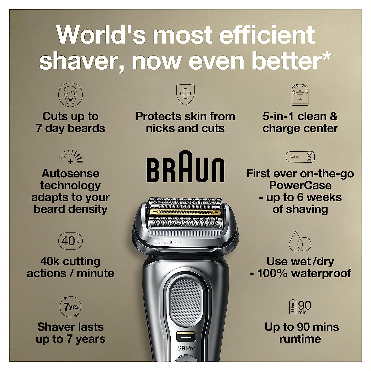 Máy cạo râu Braun Series 9 Pro 9477cc