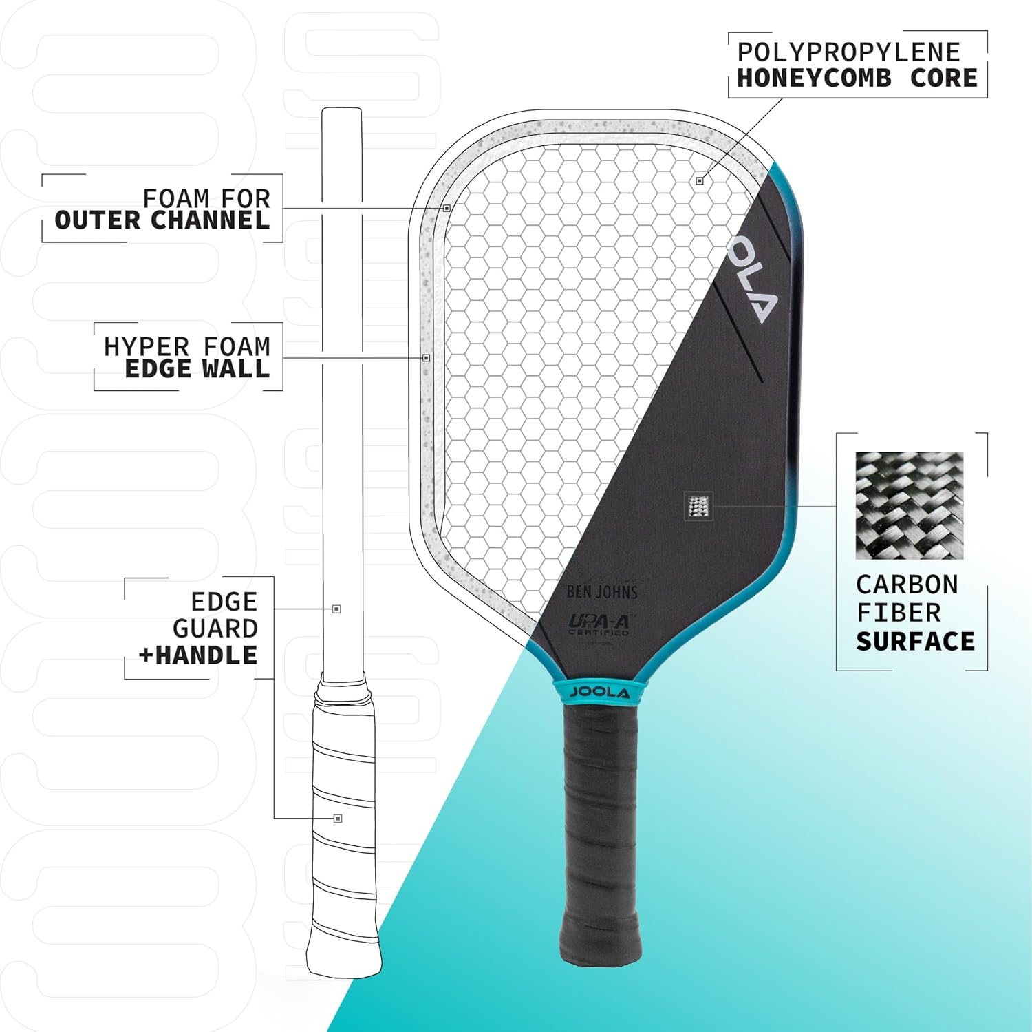 Vợt Pickleball Joola Ben Johns Perseus 3S 14mm
